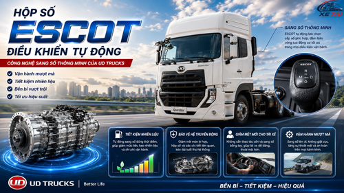 Hộp số ESCOT điều khiển tự động | Công nghệ hộp số thông minh trên UD Trucks